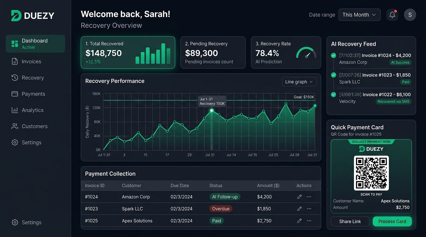 Duezy - AI Payment Recovery Platform